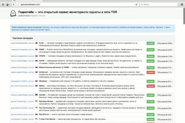 Кракен тор kr2web in