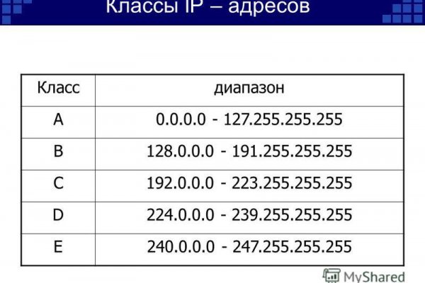 Ссылка кракен магазин